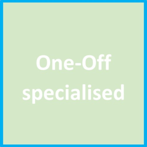 One-Off specialised equipment for FlexEquip NDIS Bundle Participants Only